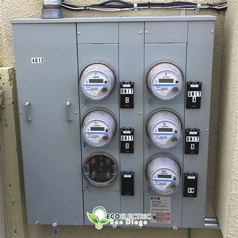 cost to have electric meter box installed|internal electricity meter box.